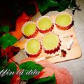 Cooksnap của Mẹ Dâu ( Fb Trần Kiều ) 0971.492.563 khi họ làm theo món Muffin lá dứa