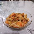 Cooksnap dari Fadhillah Safitri untuk resep Ayam fillet saus tiram
