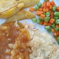 Cooksnap dari Silva Malexhi untuk resep Crispy Chicken Steak