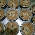 Cooksnap dari Iyus Sugesti untuk resep Bolu pisang tanpa telur,takaran gelas👌 (#pr_egglesscake)