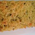 Cooksnap dari umu shendy untuk resep Makaroni Schotel