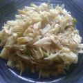 Cooksnap dari Dina Puspita Sari untuk resep Nangka muda a.k.a gori tumis pedas