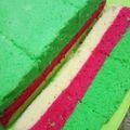 Cooksnap dari iis ristiana untuk resep Bolu kukus pelangi mudah, lembut dan ekonomis