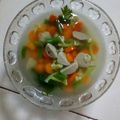 Cooksnap dari Kania Kusuma Dewi untuk resep Sayur SOP Baso Nikmat
