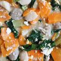 Cooksnap dari chusnulliyna untuk resep Pakcoy Wortel cah Telur