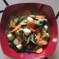 Cooksnap dari Ratu Gusti Karami untuk resep Cap cay sederhana ala resep rumahan