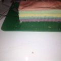 Cooksnap dari Achy SukmajatiKusumahh untuk resep STEAM RAINBOW CAKE