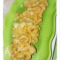 Cooksnap dari Aini mama 2N 2R untuk resep Gedang Goreng R.A Kartini
