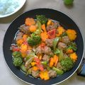 Cooksnap dari Dian Amel untuk resep Sapi Lada Hitam