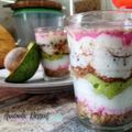Cooksnap dari Reka untuk resep Chocolate Durian Dessert Cups