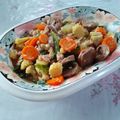 Cooksnap dari Ayu Rizki Andriani untuk resep Capcay Kuah Kental