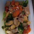 Cooksnap dari Ani Rahayu untuk resep Capcay Bakso Simple