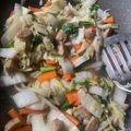 Cooksnap dari Meilisa Ella Putrii untuk resep CAP CAY GORENG ala chinese resto