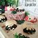 Cooksnap dari Syahara Kitchen untuk resep Bakpao karakter