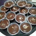 Cooksnap dari Widy (Bunda Reyaxello) untuk resep Brownies Kukus Ny. Liem (8 telur)
