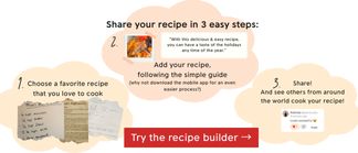 Share your recipes in 3 easy steps