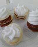 Mini rogel