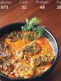 Soup đậu lăng cá hồi(Salmon & lentil soup)