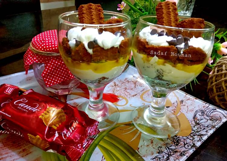 Candi delight Candi delight