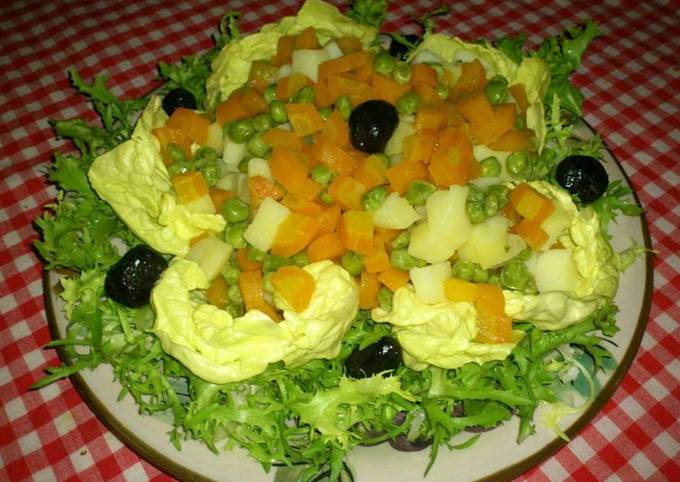 Méthode la plus simple pour Préparer  Fait Maison Salade composée 🍴