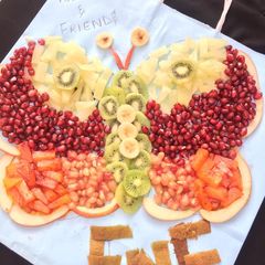 A picture of Fruit Chat Creativity.