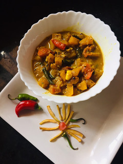 ஸ்பெசல் பூசணிக்காய் கிரேவி(pumpkin gravy recipe in tamil) செய்முறை முக்கிய புகைப்படம்