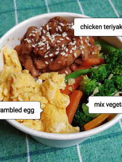 Foto resep Rice bowl chicken teriyaki 🍚