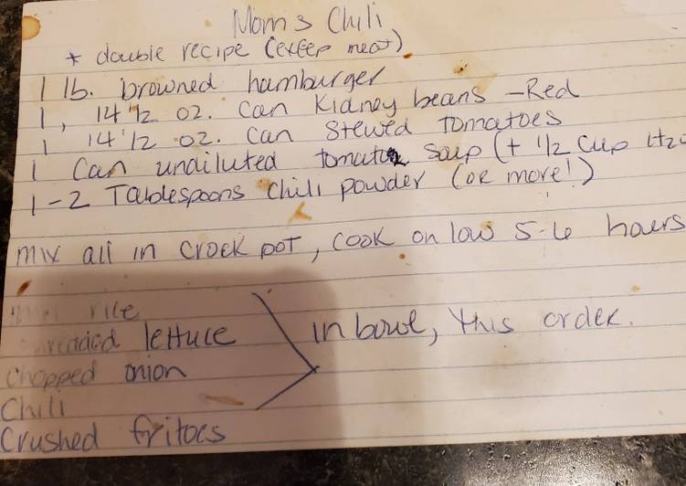 Recipe of Speedy Chili