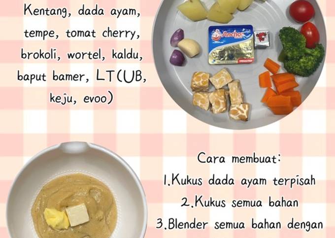 Resep MPASI 6m - Kentang, Dada ayam, Tempe