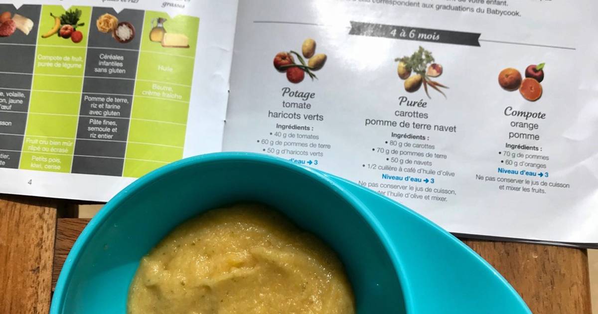 Resep Mpasi 6 Bulan Puree Carottes Pomme De Terre Navet Oleh Dinda Harumi Cookpad Resep Mpasi 6 Bulan Puree Carottes Pomme De Terre Navet Oleh Dinda Harumi Cookpad