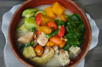 Resep Sayur lodeh 7 warna, Enak