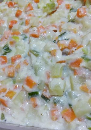 Foto resep Isi Risol / Rogut Risol
