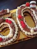 🎂كيكة الارقام لعيد ميلاد🎂