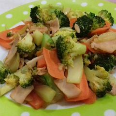 A picture of Stir Fried Broccoli Carrots with Ham.