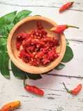 Sambal goang urang Sunda