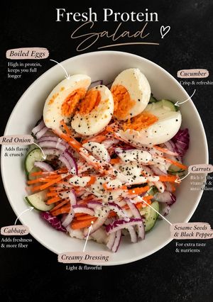 Foto resep Fresh Protein Salad