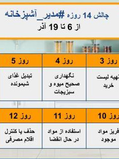 عکسی از دستور استفاده از پوست میوه، ضایعات سبزیجات و یا استخوان
