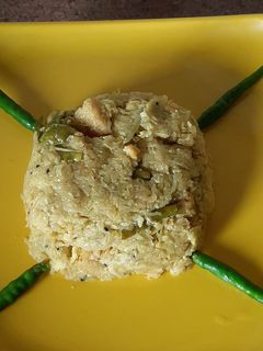 চালকুমড়োর ঘন্ট(chalkumro ghonto recipe in Bengali) রেসিপির প্রধান ছবি