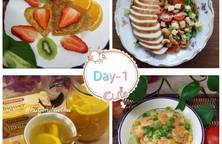 What I Eat In A Day - 1
 #dailyfood