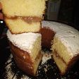 Receta 1234