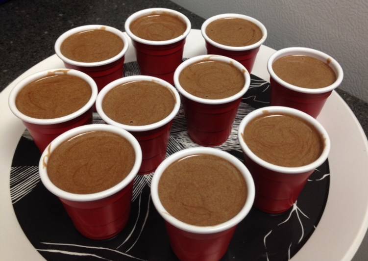 Step-by-Step Guide to Prepare Award-winning Chocolate Mousse