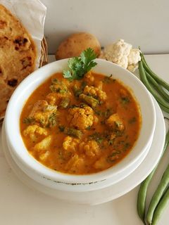 મિક્સ વેજ સબ્જી (Mix Veg Sabji Recipe In Gujarati) રેસીપી મુખ્ય ફોટો