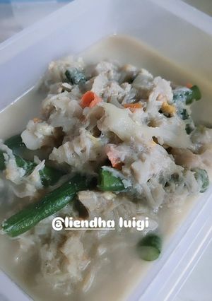 Foto resep Lodeh Tewel/ Lodeh Nangka Muda