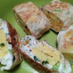 A picture of Telur goreng.