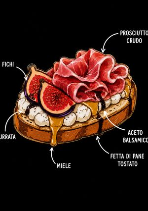 Foto di Bruschettone Gourmet fichi, burrata e crudo 🍞🍯