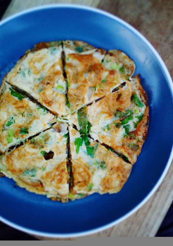 Foto resep Telur Dadar