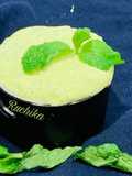 Mint and Curd Dip