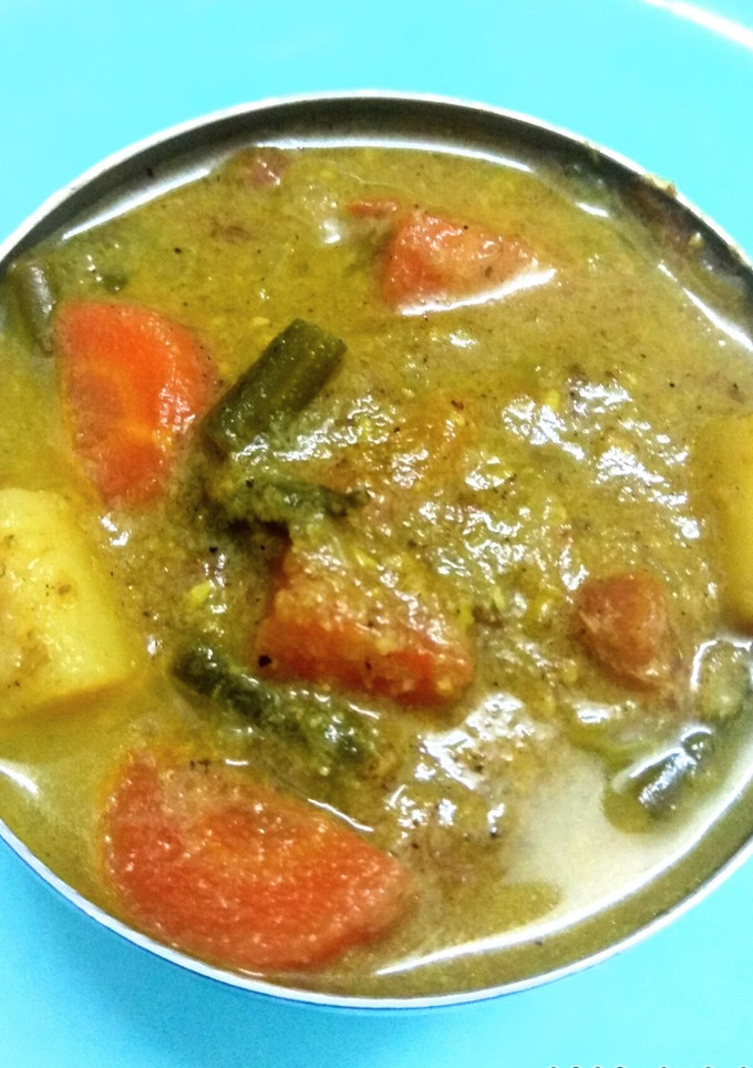 உருளைக்கிழங்கு காய்கறி குருமா செய்முறை முக்கிய புகைப்படம்