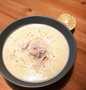 Recipe Chicken soup greek style the Awesome  Perfect