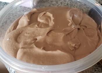 How to Cook Perfect Chocolate coffee buttercream frosting